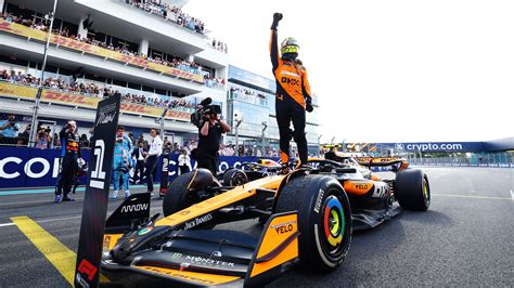 who won formula 1 yesterday|who won the f1 yesterday.